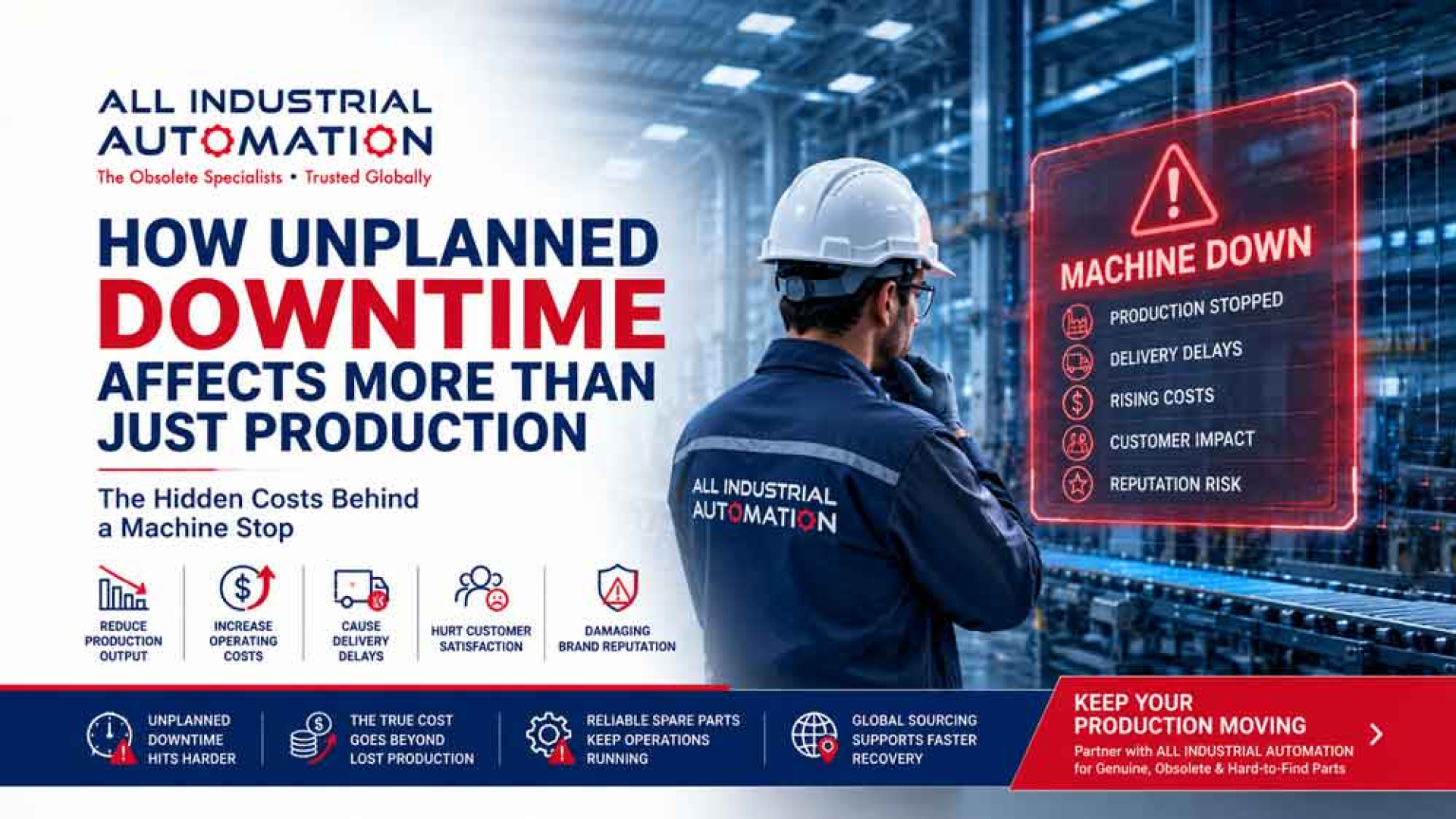 How Unplanned Downtime Affects More Than Just Production