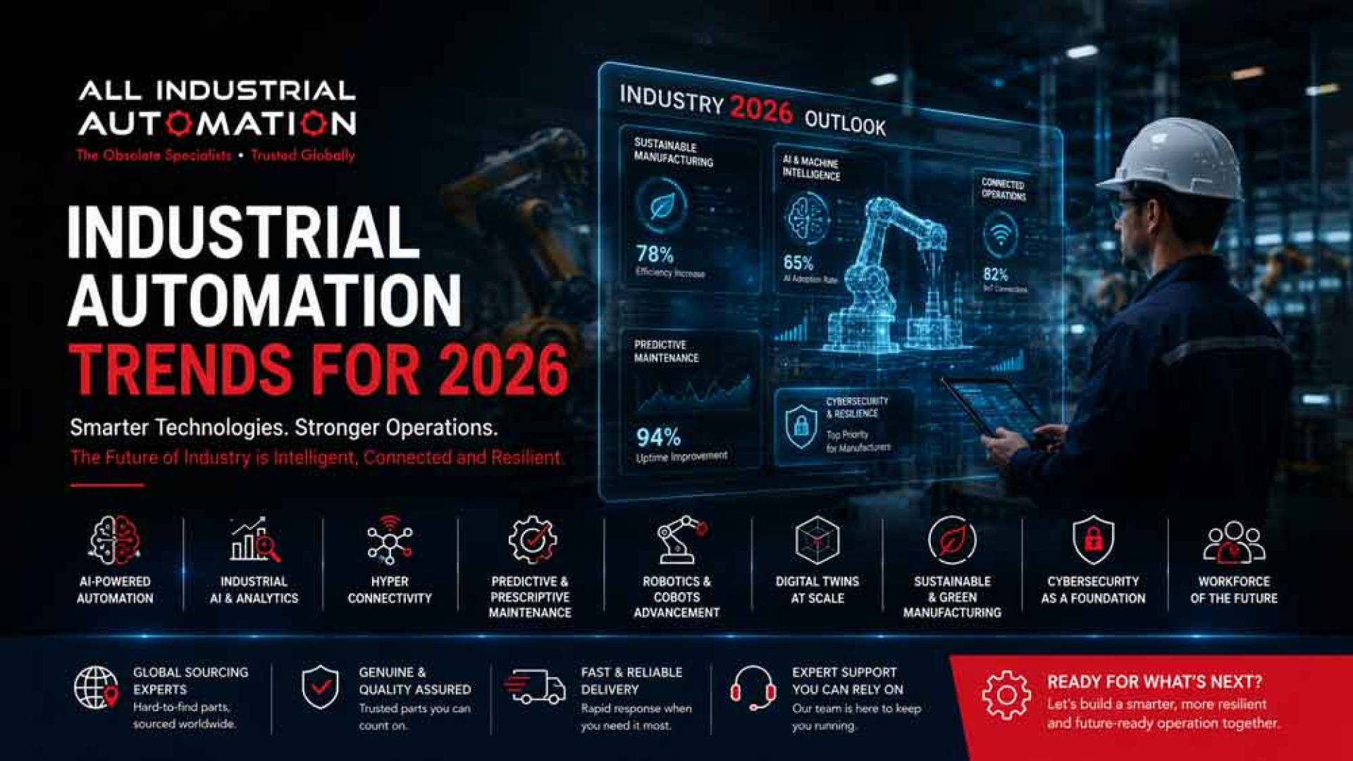 Industrial Automation Trends for 2026: AI, Robotics and Smart Manufacturing