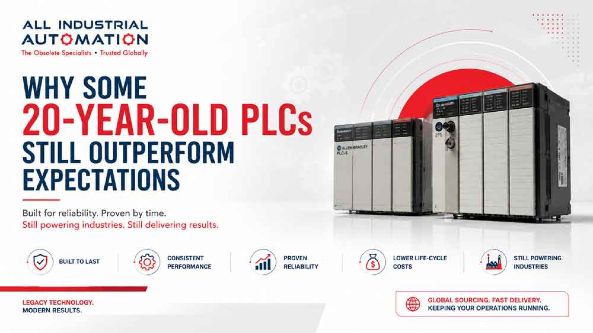 Why Some 20-Year-Old PLCs Still Outperform Expectations